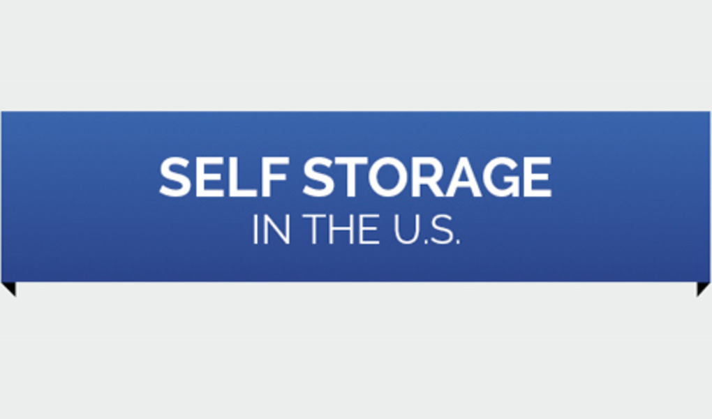 Self Storage in the U.S.